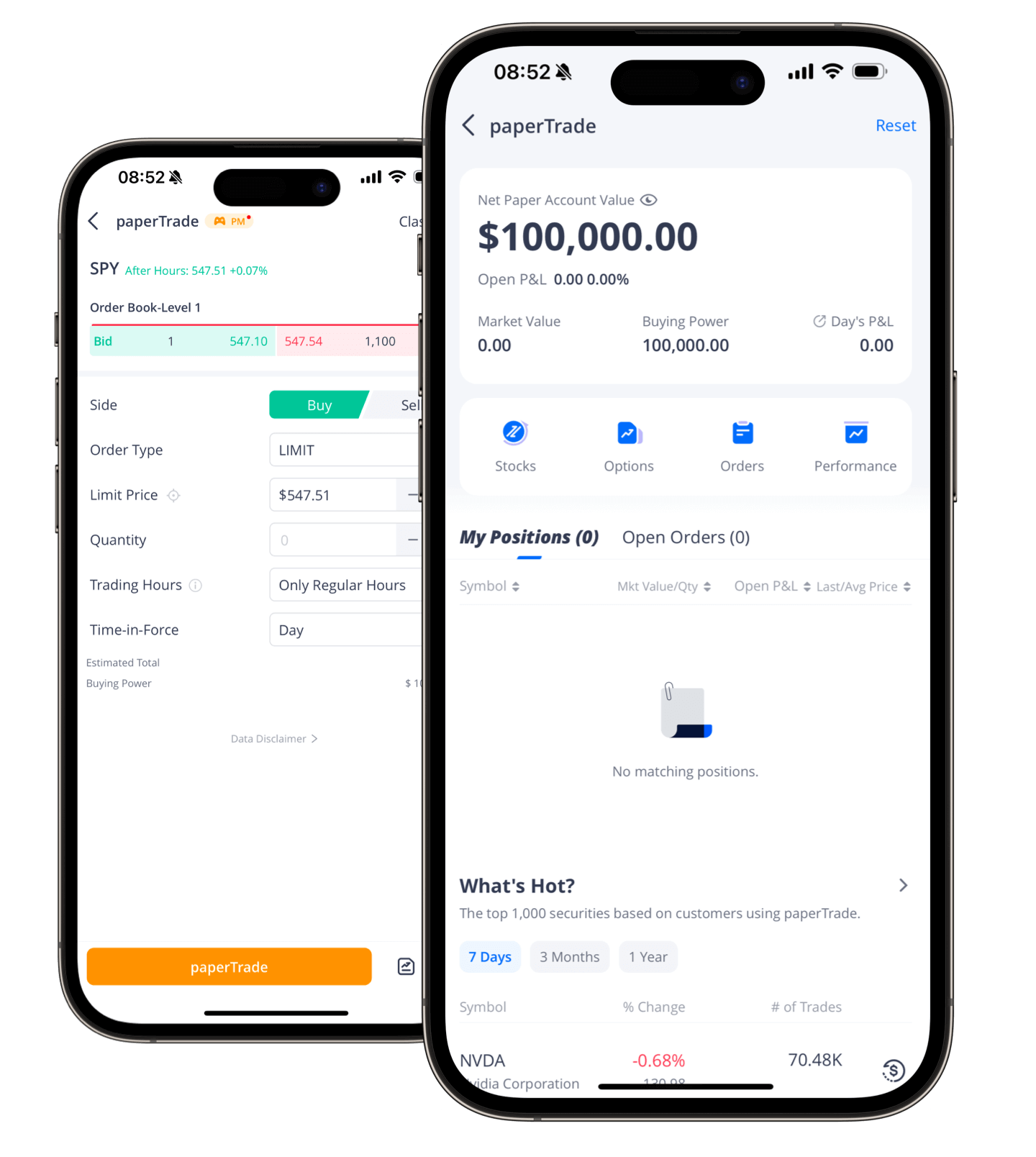 Webull’s Paper Trading is for You