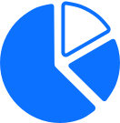 ETF Options