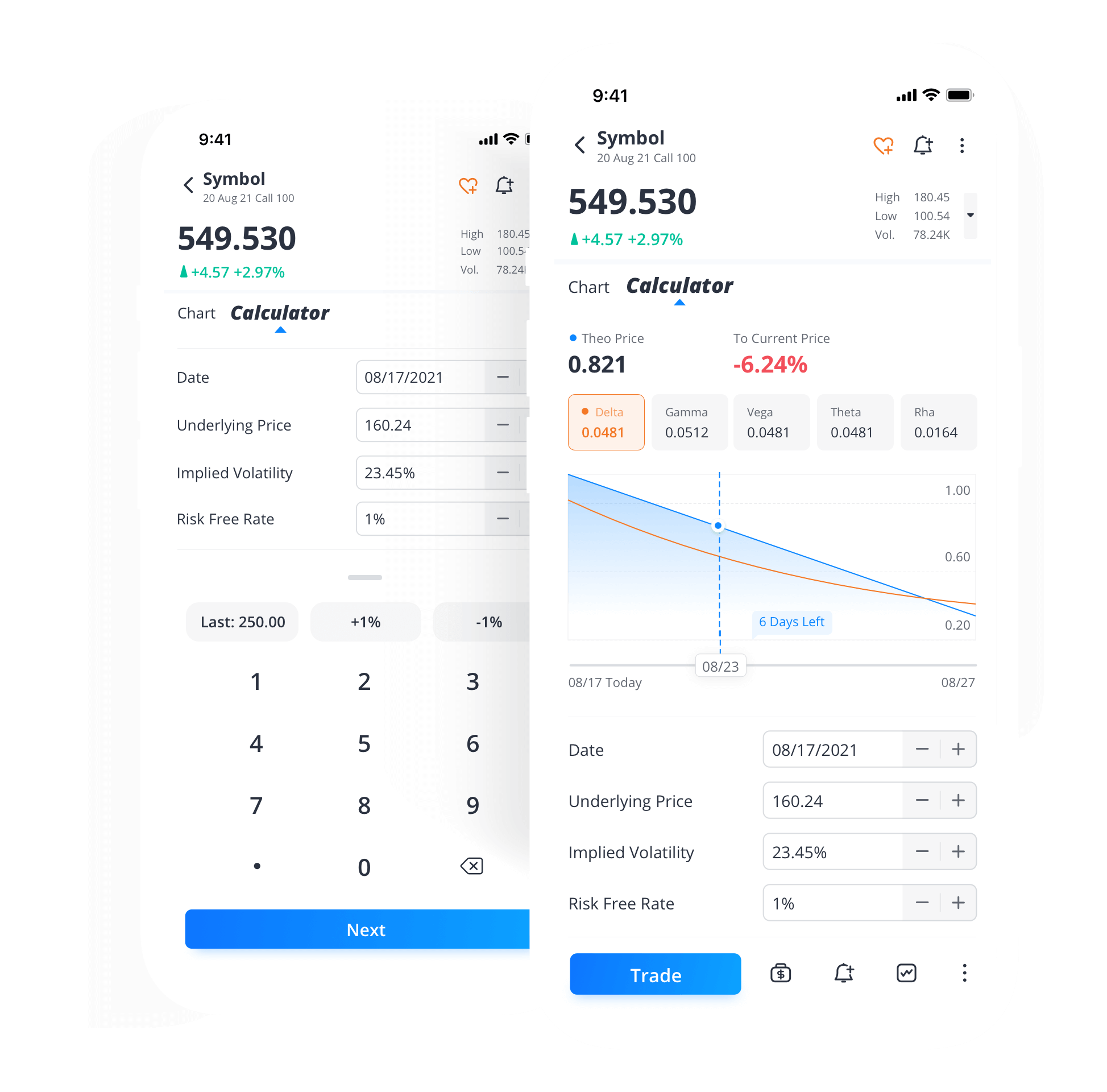 Options Calculator