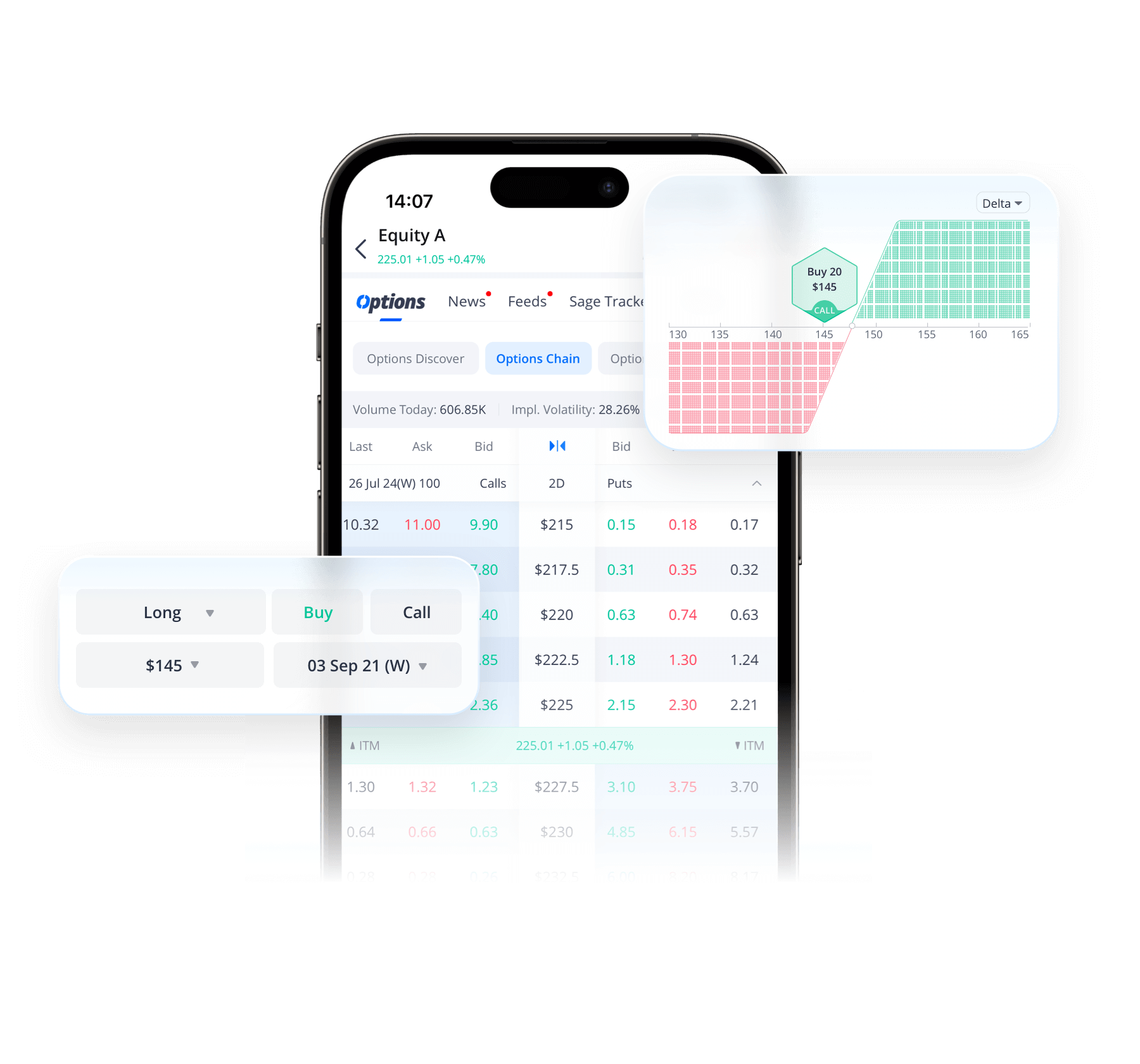 Customizable Options Trading